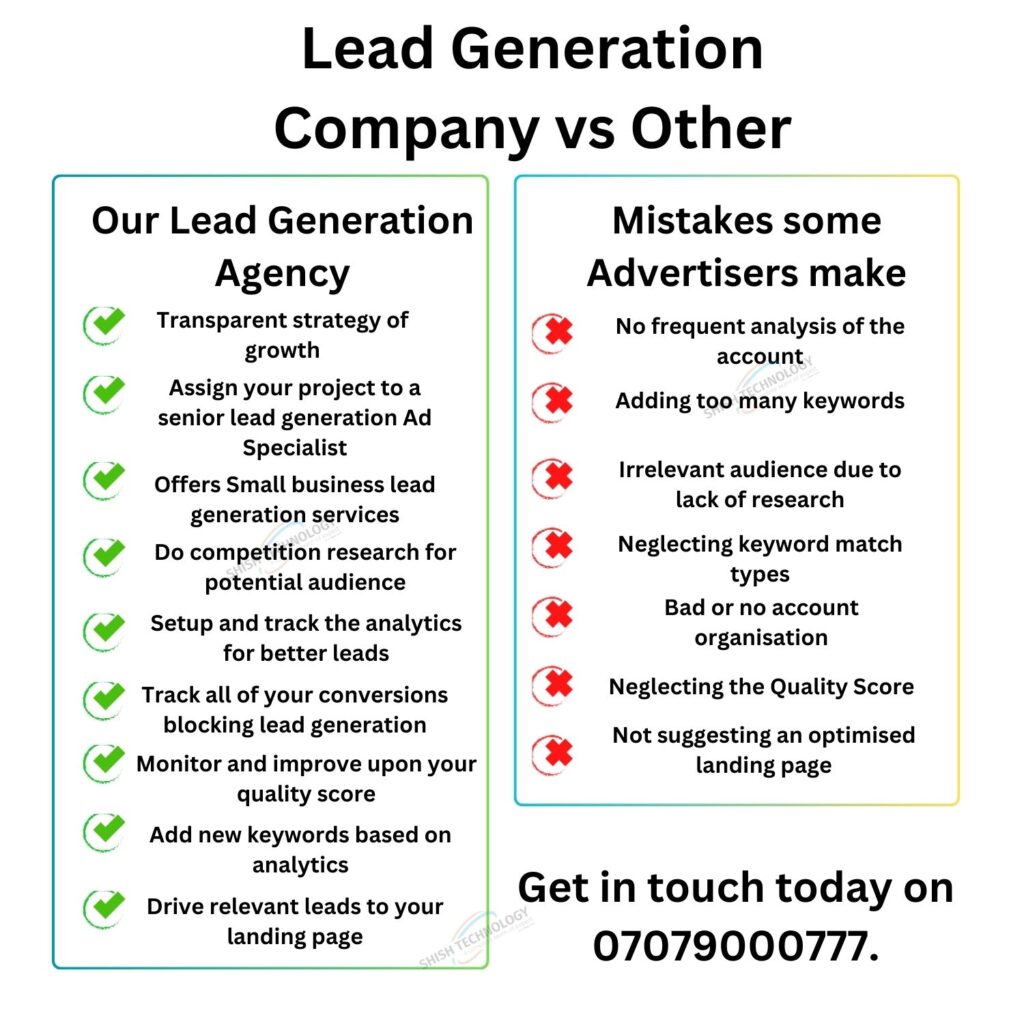 Best Lead Generation Company in Patna