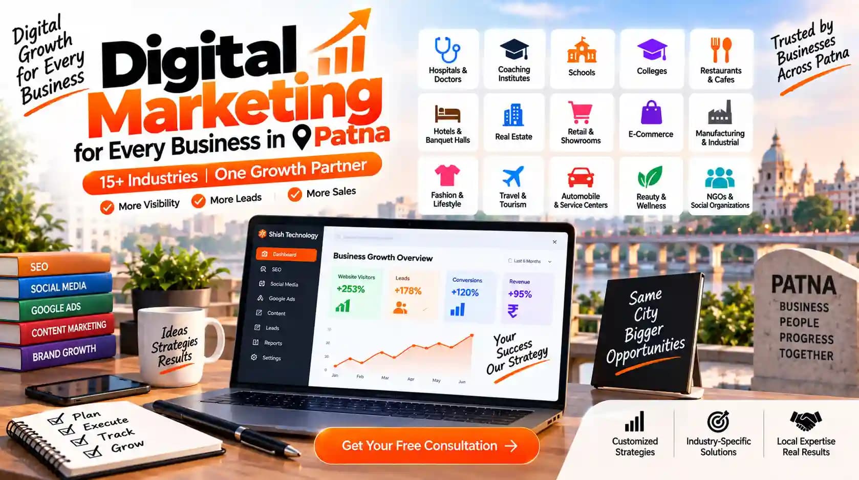 Digital Marketing for Every Business in Patna