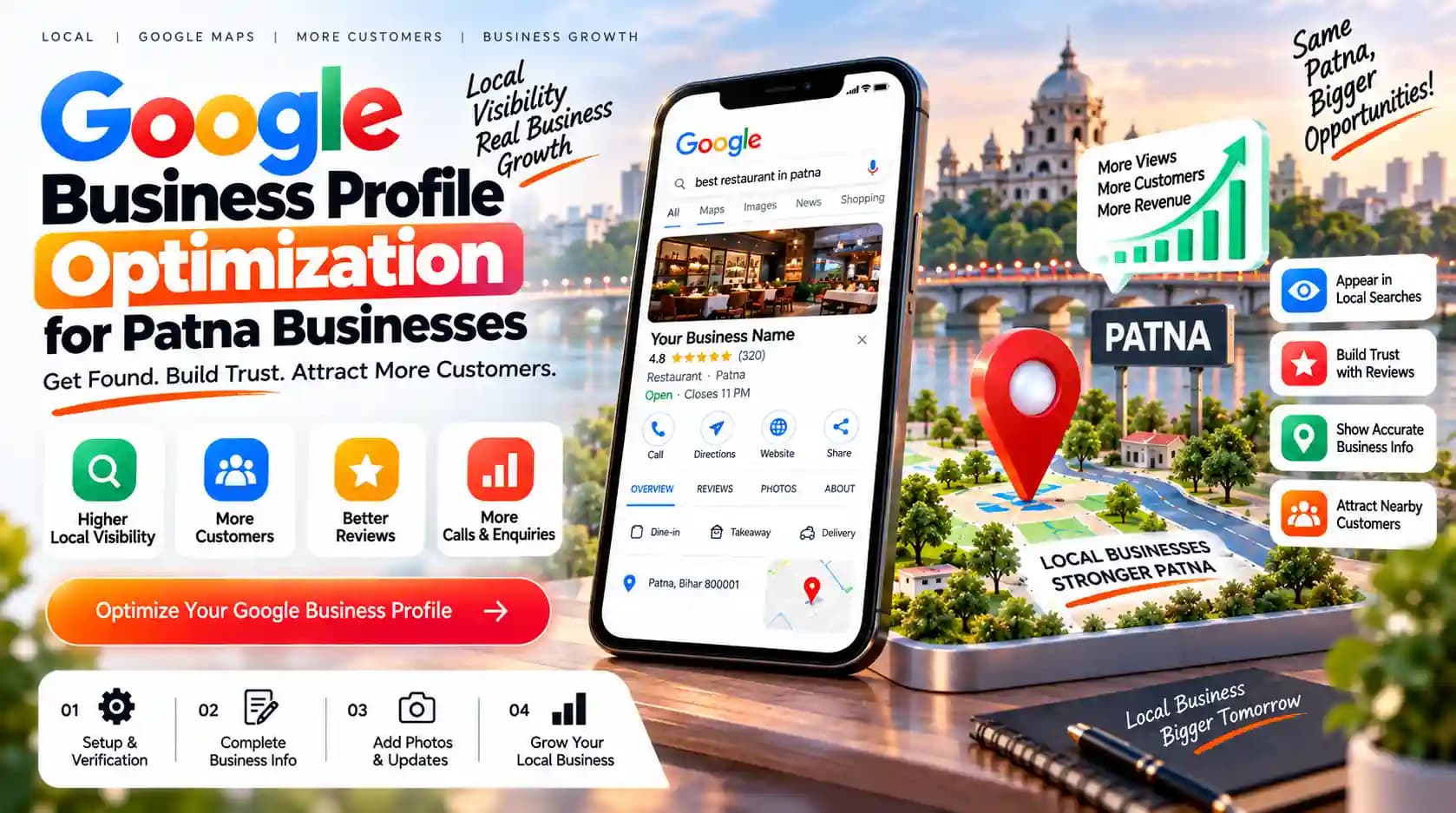 Google Business Profile Optimization for Patna Businesses