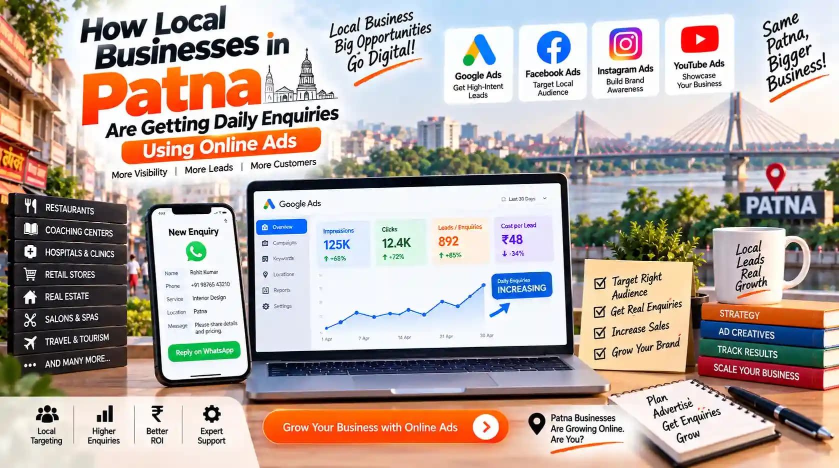 How Local Businesses in Patna Are Getting Daily Enquiries Using Online Ads