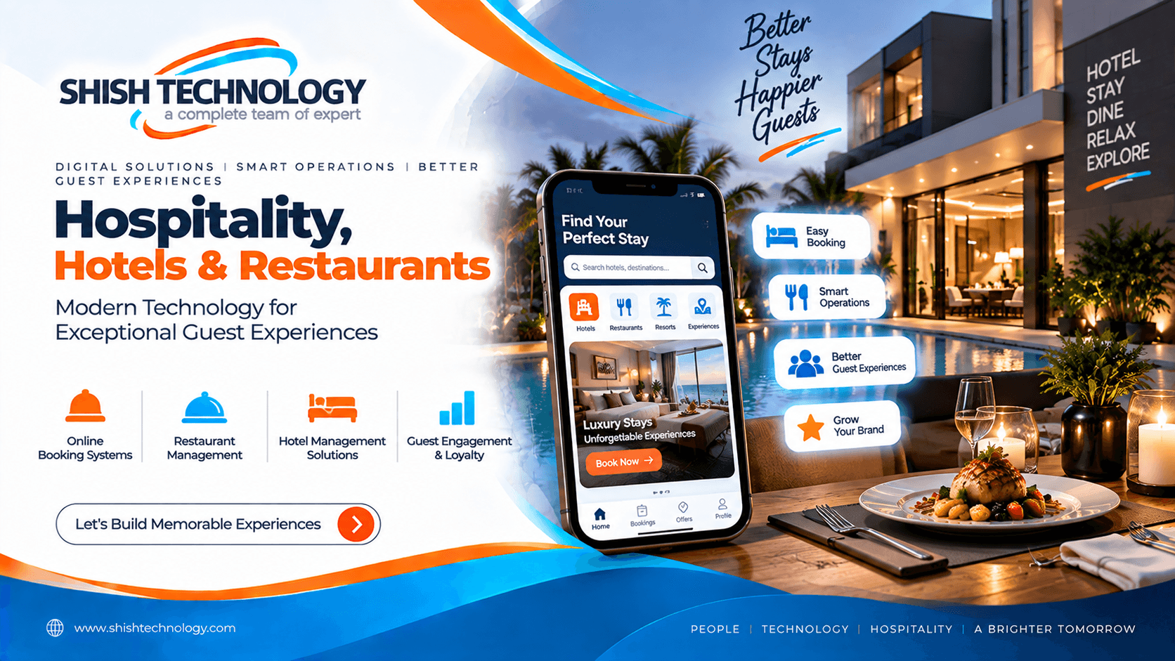 Hospitality, Hotels & Restaurants