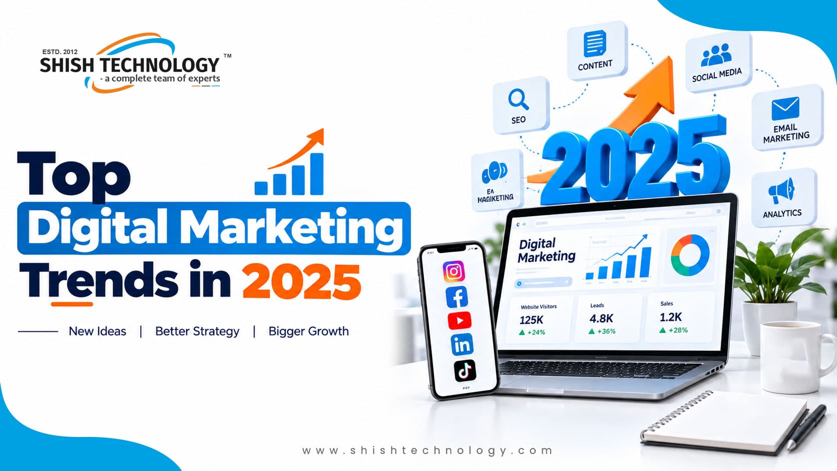 Top Digital Marketing Trends in 2025 That Will Shape Business Growth