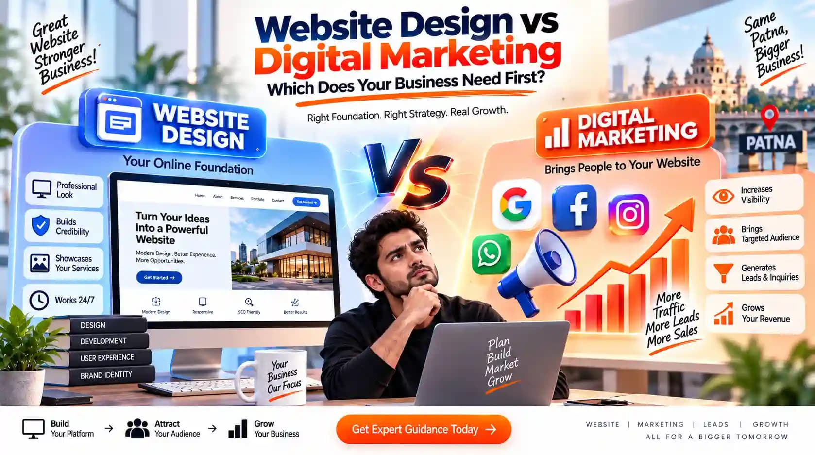 Website Design vs Digital Marketing: Which Does Your Business Need First?