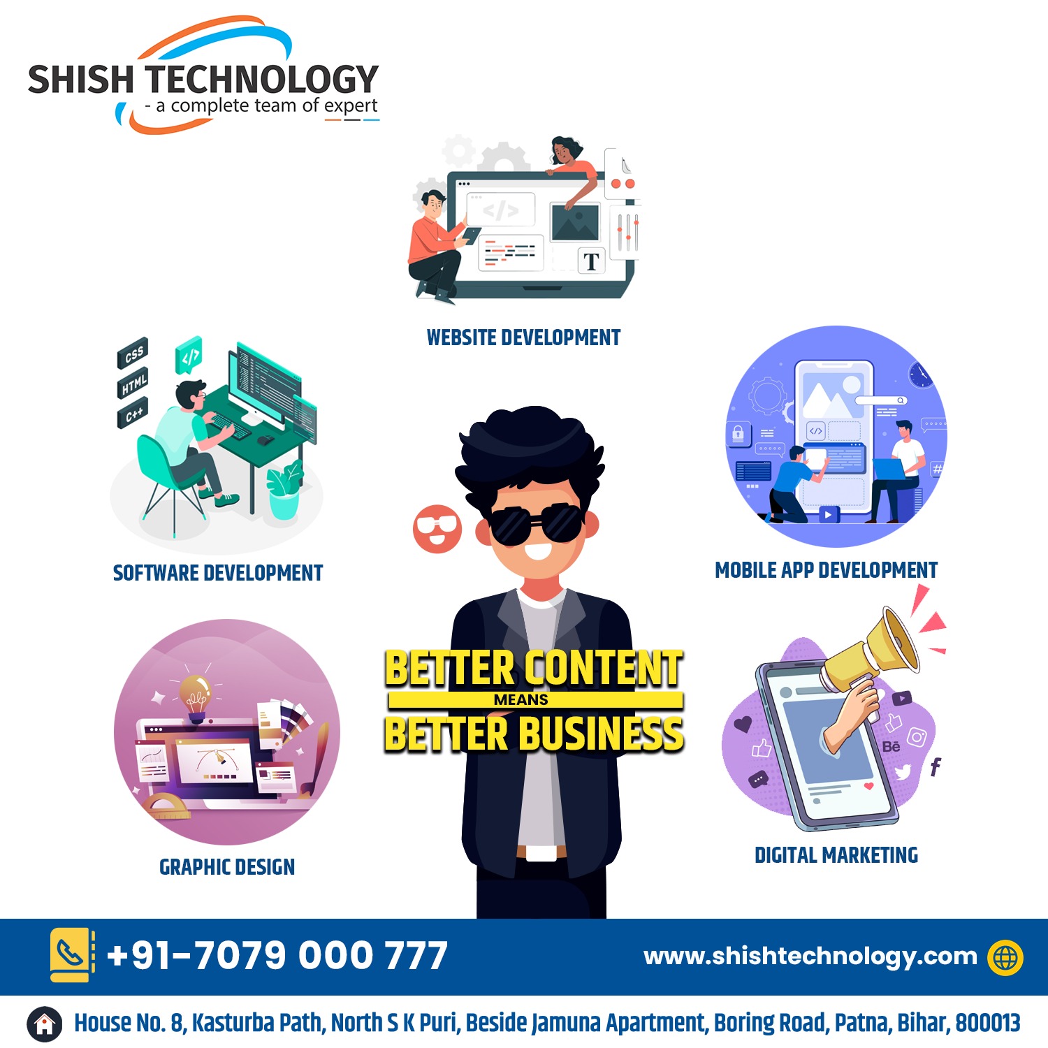 Best Software Company in Bihar : Shish Technology
