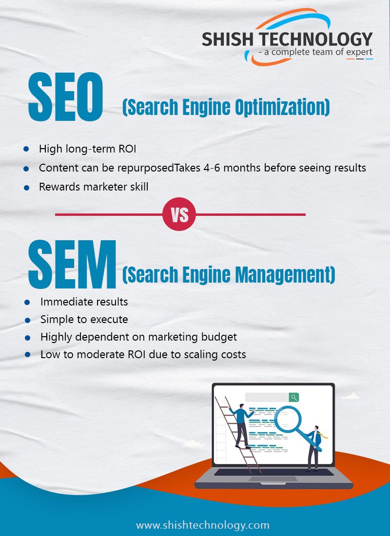 SEO Vs SEM: What's The Difference? and How Does Work?